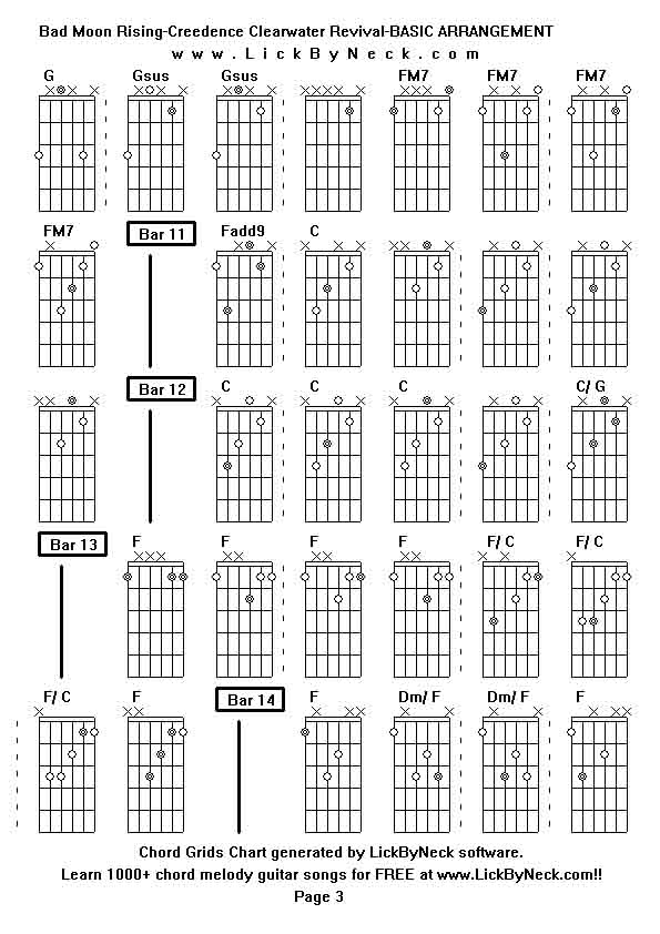 Chord Grids Chart of chord melody fingerstyle guitar song-Bad Moon Rising-Creedence Clearwater Revival-BASIC ARRANGEMENT,generated by LickByNeck software.